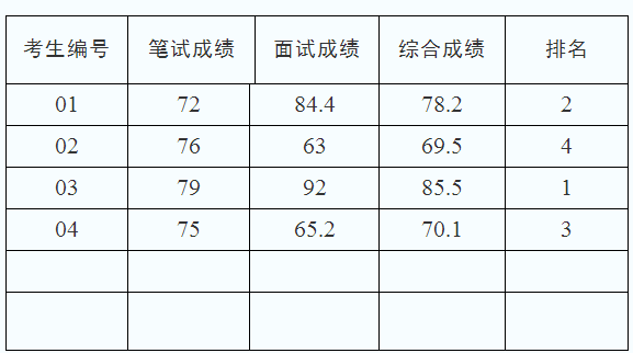 QQ图片20170612163626.png